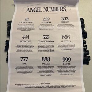 Angel Numbers Poster